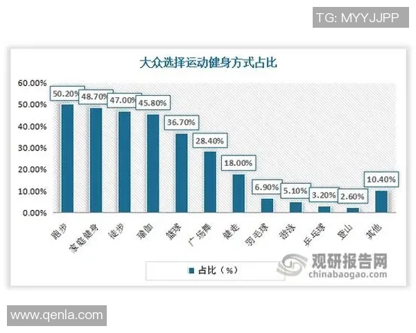 赛后分析：西安羽毛球队与重庆羽毛球队心理素质的较量与启示